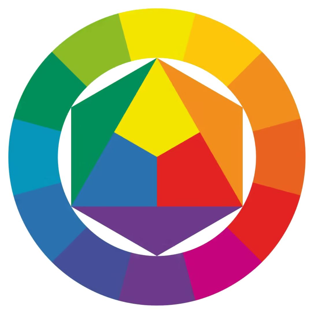 cercle chromatique pour harmoniser les couleurs 